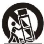 SONY AC-DN10A - Important Safety Instructions - 1