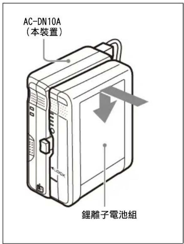 SONY AC-DN10A - 為電池組充電 - 1