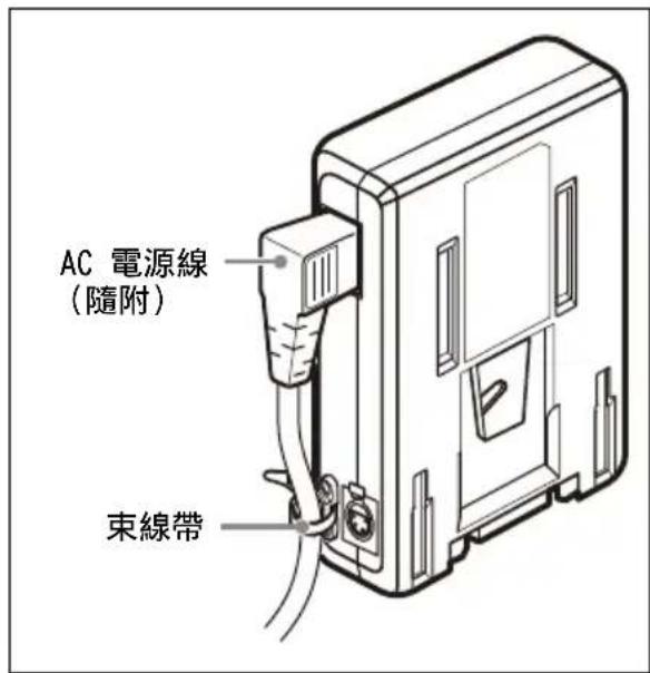 SONY AC-DN10A - 連接 AC 電源線 - 1