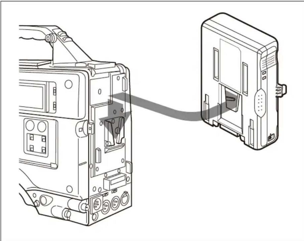 SONY AC-DN10A - Fixation à un caméscope ou autre dispositif - 1