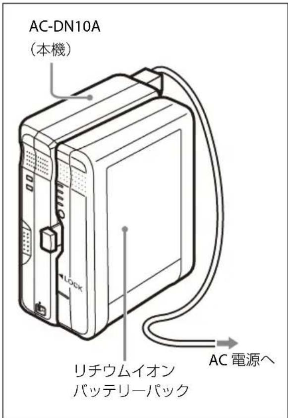 SONY AC-DN10A - 充電のしかた - 2