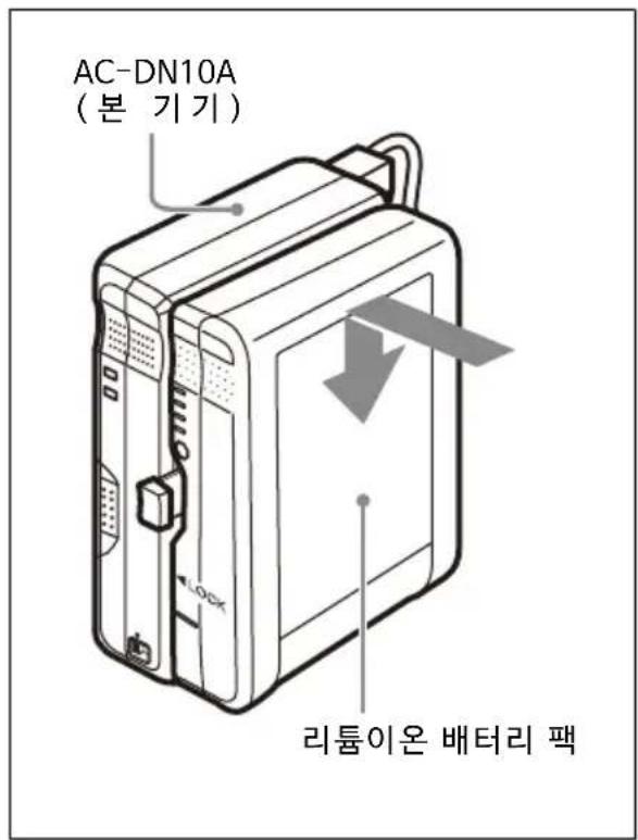 SONY AC-DN10A - 배터리 팩 충전 - 1