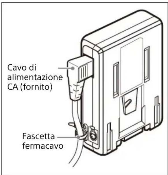 SONY AC-DN10A - Collegamento del cavo di alimentazione CA - 1