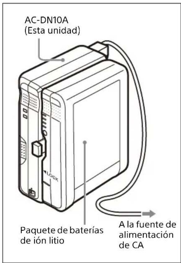 SONY AC-DN10A - Carga de un paquete de baterías - 2