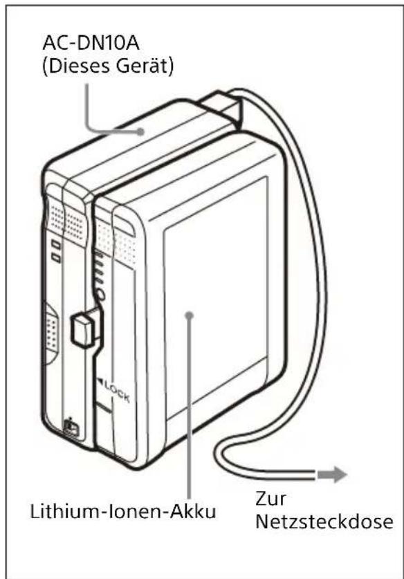 SONY AC-DN10A - Aufladen von Akkus - 2