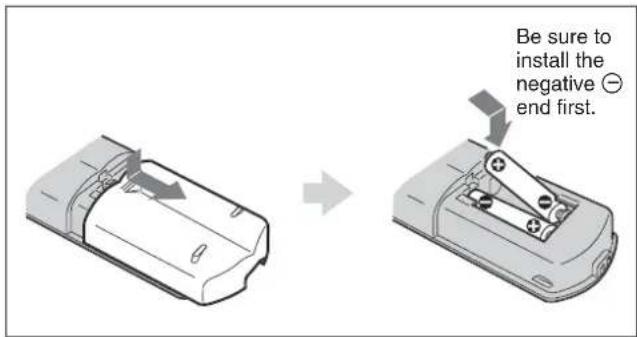SONY FWD-42LX1 - Installing batteries - 1