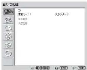 SONY FWD-42LX1 - MENUボタンを押す。 - 1