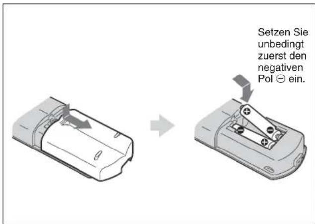SONY FWD-42LX1 - Einlegen der Batterien - 1