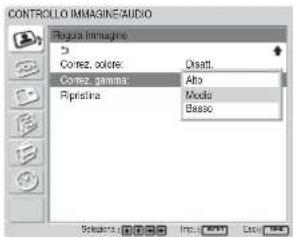 SONY FWD-42LX1 - Correz. gamma - 1