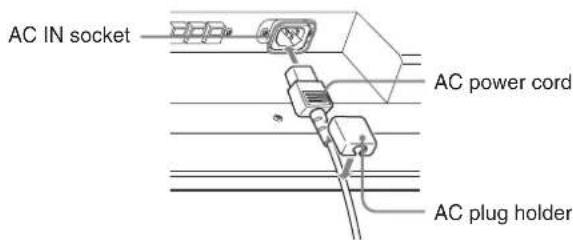 SONY FWD-42LX1 - Connecting the AC Power Cord - 1