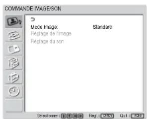 COMMANDE IMAGE/SON Mode Image: Standard Réglage du l'image Réglage du son