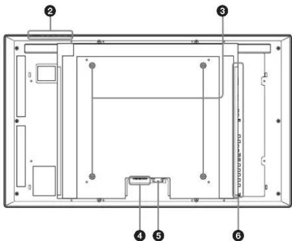 SONY FWD-42LX1 - (PAP) - 1