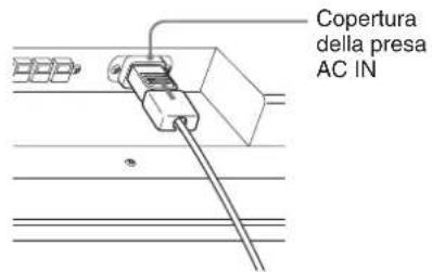 SONY FWD-42LX1 - Collegamento del cavo di alimentazione CA - 2