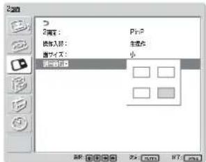 SONY FWD-42LX1 - 副画面の位置を調整する（PinPのみ） - 1