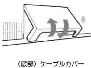 SONY FWD-42LX1 - ケーブルを処理する - 2