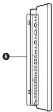 SONY FWD-42LX1 - Raccordements 14 (FR) - 1