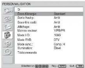 PERSONALISATION Econ's energy: Standard Sonic input-p: Anti Sonic line code: Anti Affichage: Anti Matrix couleur: YRPR Mode HD: 100G Mode RVD: DTV Mode sync.: Comp. H Illumination: Else Telecommands