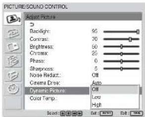 SONY FWD-42LX1 - Dynamic Picture - 1