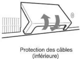 Protection des câbles (inferieure)