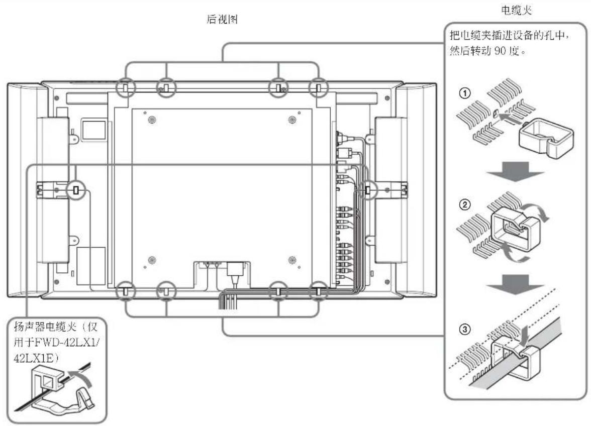 SONY FWD-42LX1 - 布置电缆 - 2
