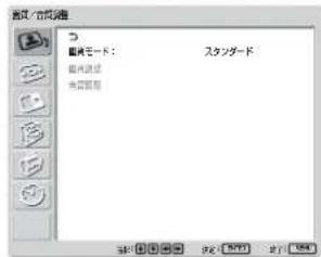SONY FWD-42LX1 - 識別制御信号とは - 1
