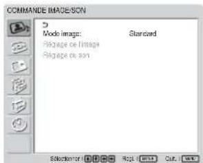 COMMANDE IMAGE/SON Mode image: Standard Répage ou l'image Répage ou son