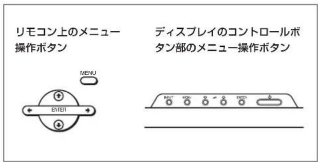 SONY FWD-42LX1 - メニュー操作ボタン - 1