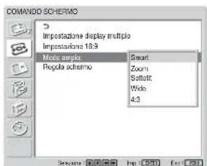 SONY FWD-42LX1 - Impostazione del Modo ampio - 1