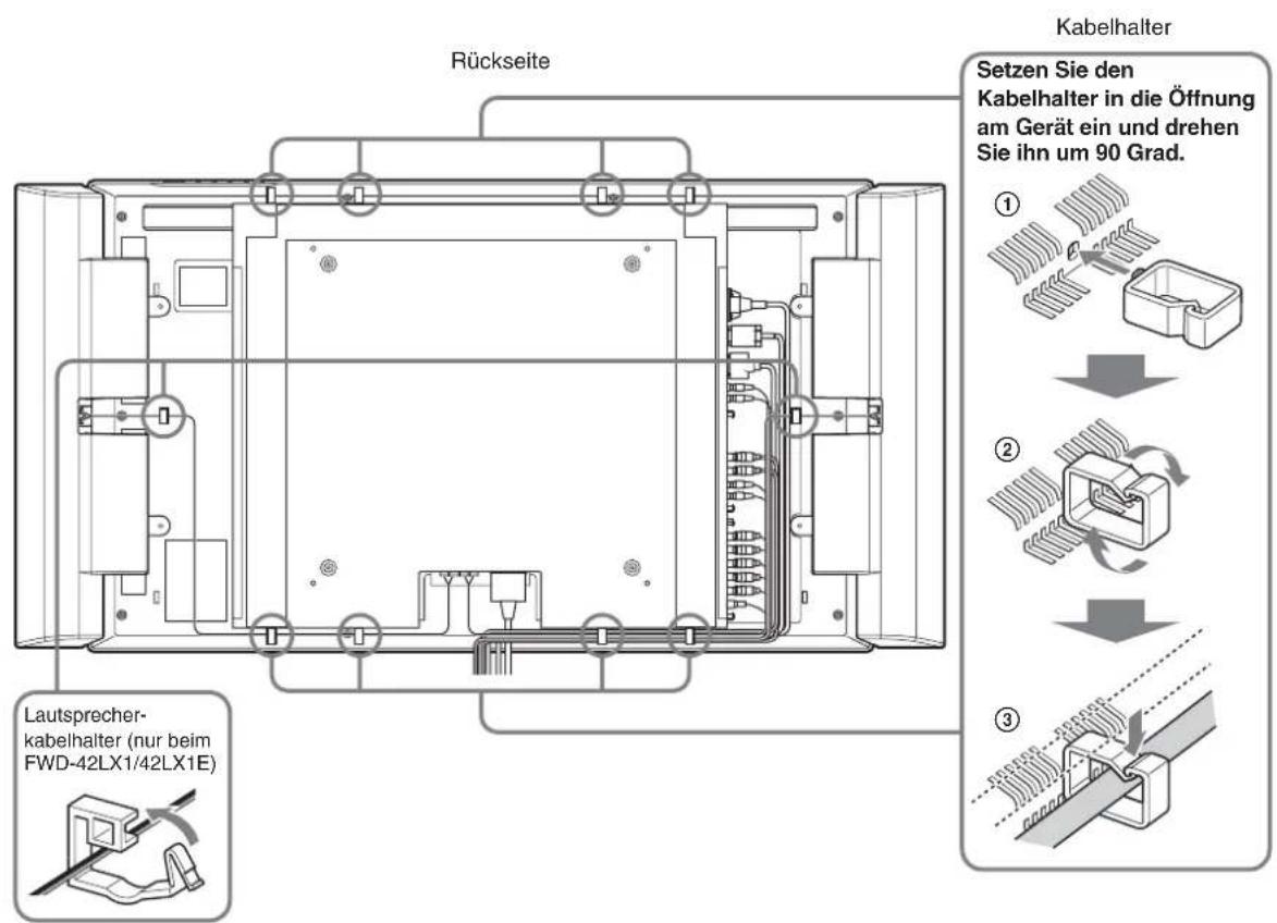 SONY FWD-42LX1 - Anbringen der Kabelhalter - 1