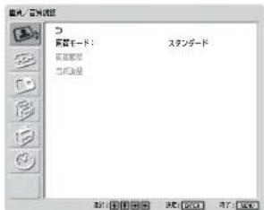 SONY FWD-42LX1 - 2つの画面を表示させる - 1