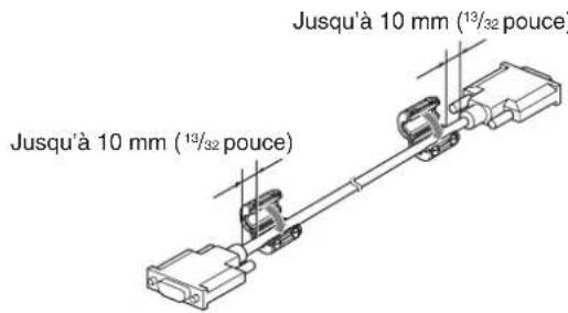 Jusqu'à 10 mm (13/32 pouce) Jusqu'à 10 mm (13/32 pouce)