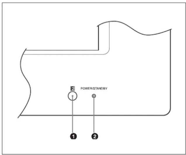 SONY FWD-42LX1 - Connector panel - 1