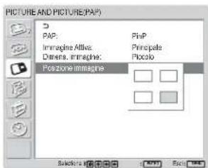 SONY FWD-42LX1 - Regolazione della posizione dell'immagine secondaria (solo per PinP) - 1