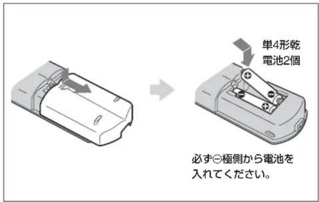 SONY FWD-42LX1 - 電池の入れかた - 1