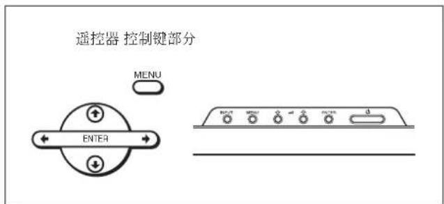 SONY FWD-42LX1 - 菜单操作键 - 1