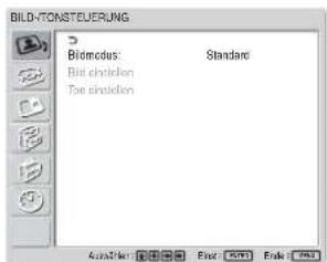SONY FWD-42LX1 - Konfigurieren der Mehrbildanzeige - 1