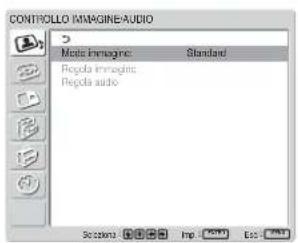 SONY FWD-42LX1 - Premere ↑/↓ per spostare il cursore (giallo) su "CONTROLLO IMMAGINE/AUDIO", quindi premere ENTER. - 1