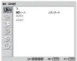 SONY FWD-42LX1 - メニューの操作方法 - 1