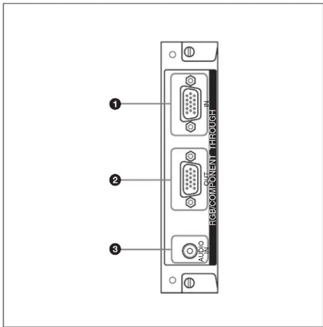 SONY FWD-42LX1 - 可选择的适配器（未附带） - 1