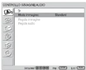 SONY FWD-42LX1 - Menu CONTROLLO IMMAGINE/IO - 1