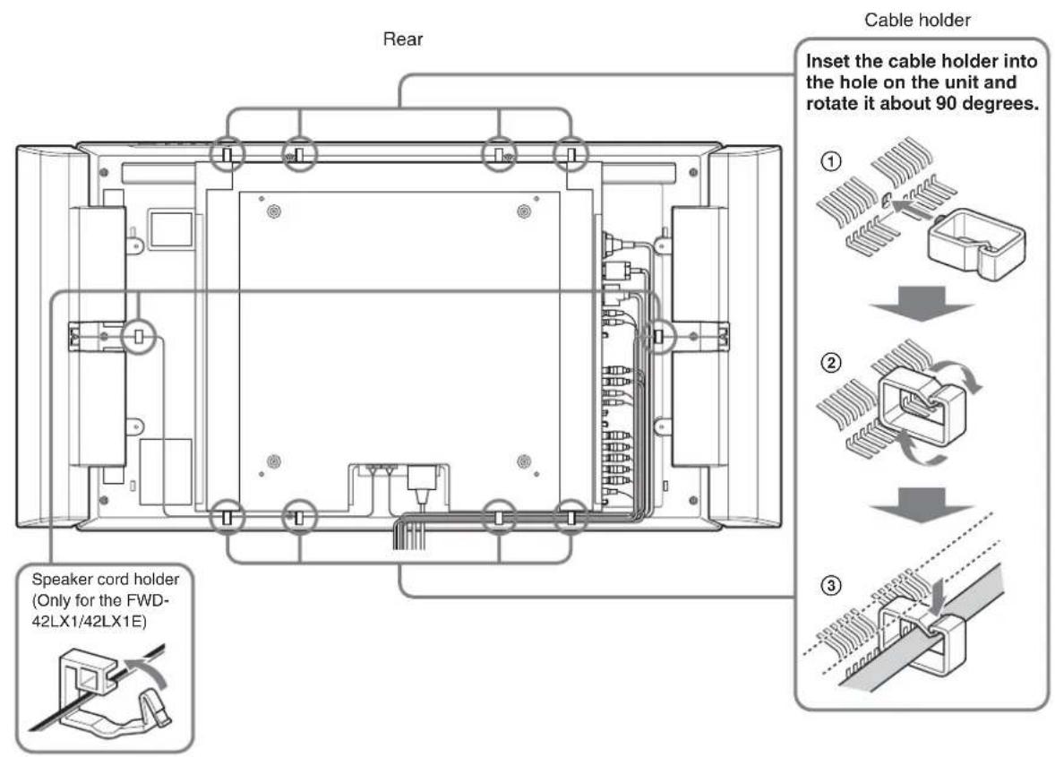 SONY FWD-42LX1 - Using the cable holders - 1