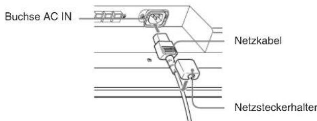 SONY FWD-42LX1 - Anschließen des Netzkabels - 1