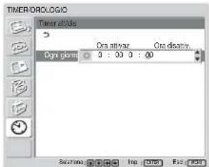 SONY FWD-42LX1 - Selezionare "Ogni giorno" o "Giorno settimana" tramite ↑/↓, quindi premere ENTER. - 1