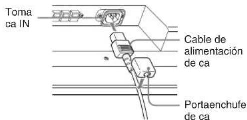 SONY FWD-42LX1 - Conexión del cable de alimentación de ca - 1