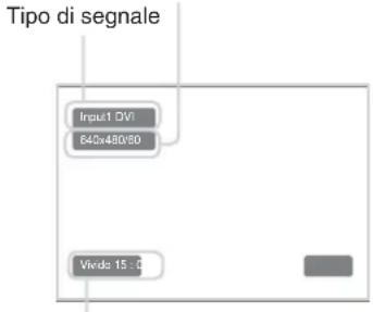 SONY FWD-42LX1 - Cambiamento del segnale di ingresso - 1