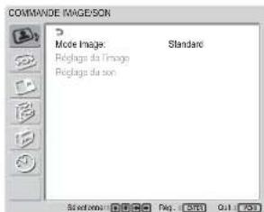 COMMANDE IMAGE/SON Mode Image: Standard Reglage du Image Reglage du son