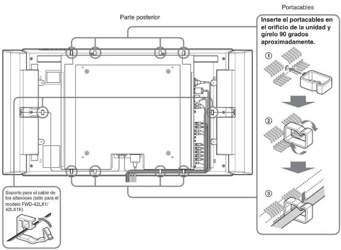 SONY FWD-42LX1 - Uso de los portacables - 1