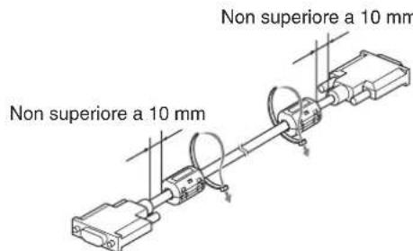 SONY FWD-42LX1 - Applicazione dei nuclei in ferrite - 2