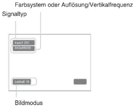 SONY FWD-42LX1 - Wechseln des Eingangssignals - 1