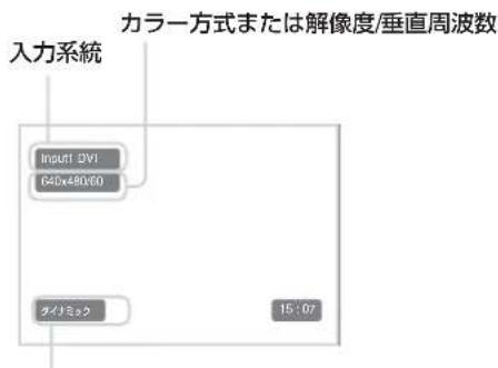 SONY FWD-42LX1 - 入力信号を切り換える - 1